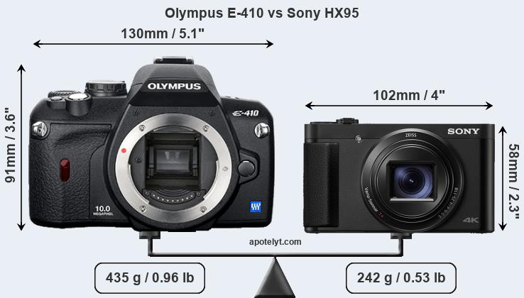 Size Olympus E-410 vs Sony HX95