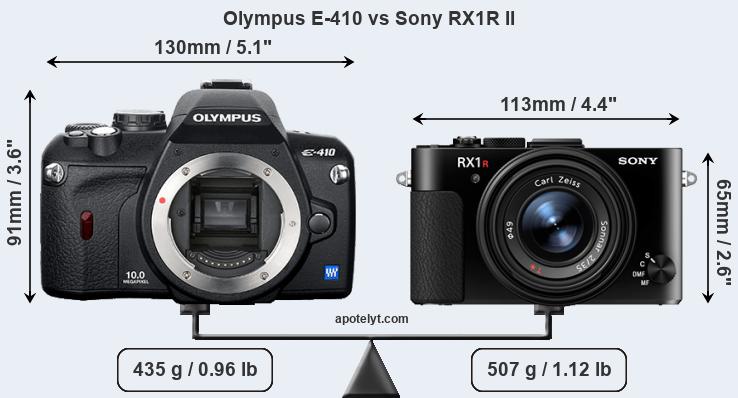 Size Olympus E-410 vs Sony RX1R II