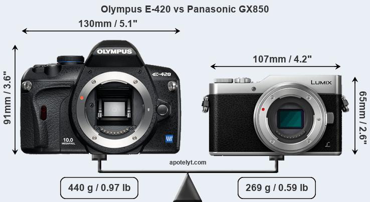 Size Olympus E-420 vs Panasonic GX850