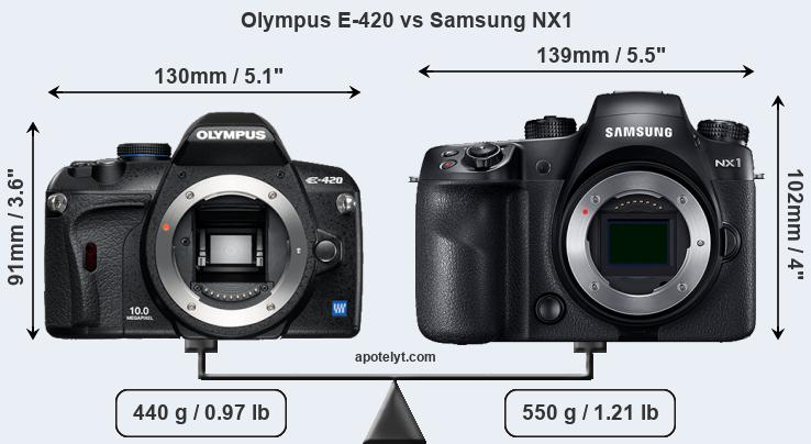 Size Olympus E-420 vs Samsung NX1