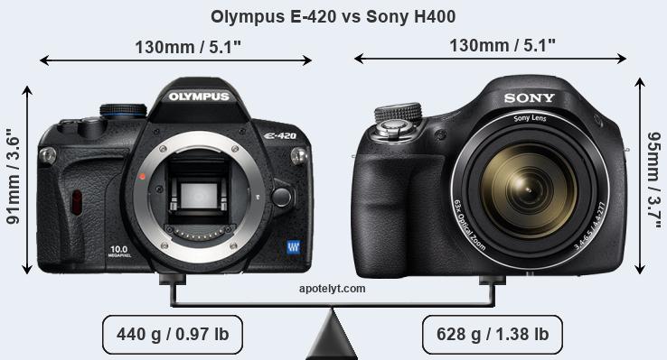 Size Olympus E-420 vs Sony H400
