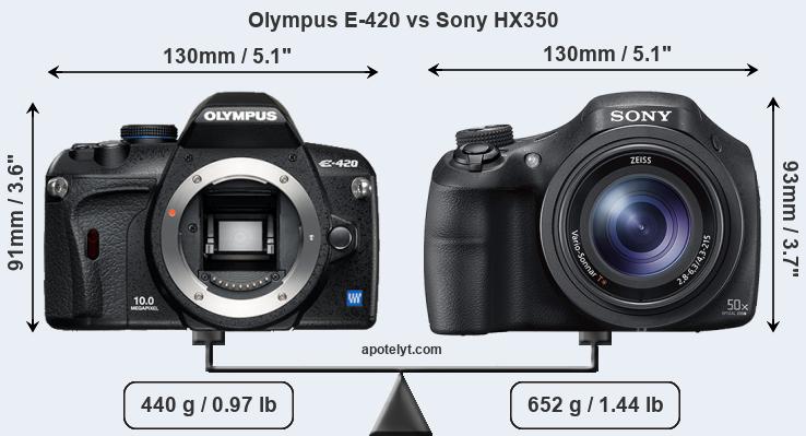 Size Olympus E-420 vs Sony HX350
