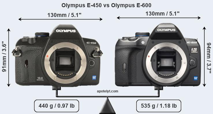 Size Olympus E-450 vs Olympus E-600