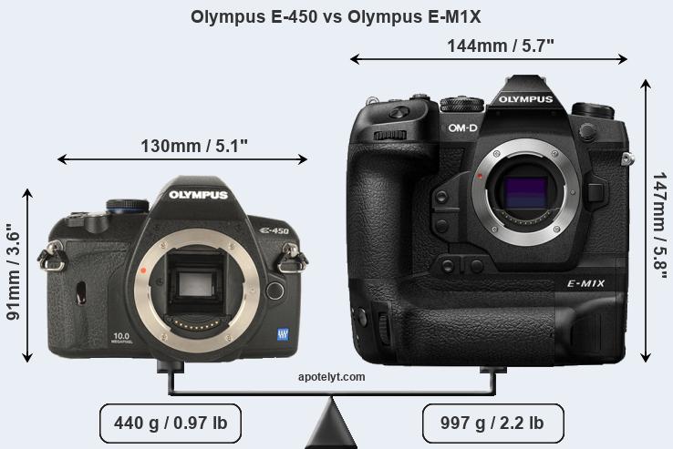 Size Olympus E-450 vs Olympus E-M1X