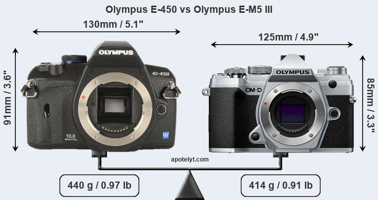 Size Olympus E-450 vs Olympus E-M5 III