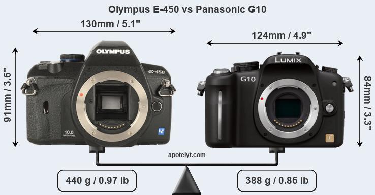 Size Olympus E-450 vs Panasonic G10