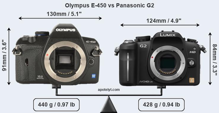Size Olympus E-450 vs Panasonic G2