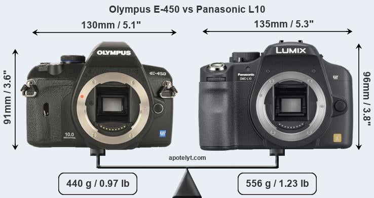 Size Olympus E-450 vs Panasonic L10