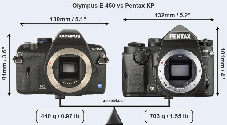 Size Olympus E-450 vs Pentax KP