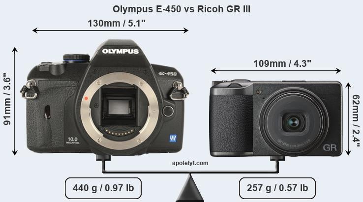 Size Olympus E-450 vs Ricoh GR III