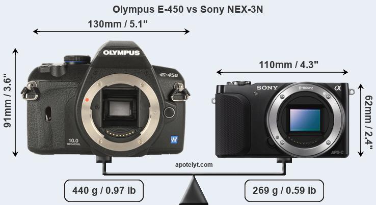 Size Olympus E-450 vs Sony NEX-3N