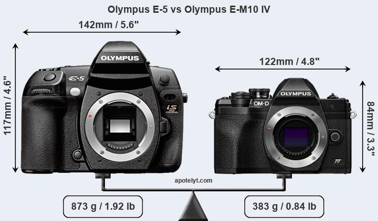 Size Olympus E-5 vs Olympus E-M10 IV