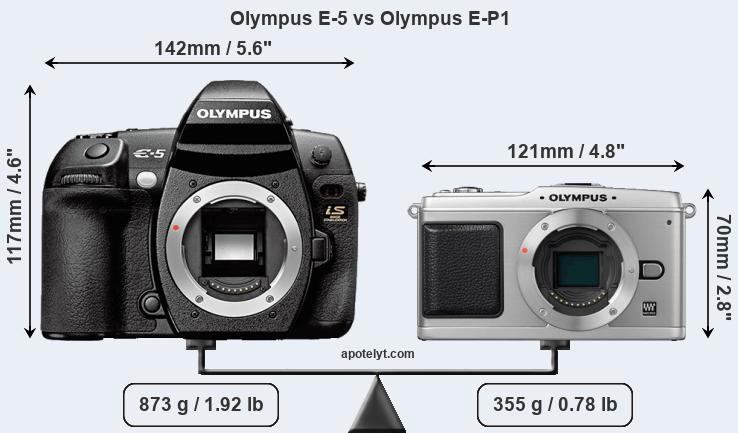 Size Olympus E-5 vs Olympus E-P1