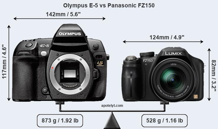Size Olympus E-5 vs Panasonic FZ150
