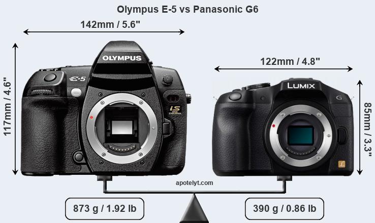 Size Olympus E-5 vs Panasonic G6