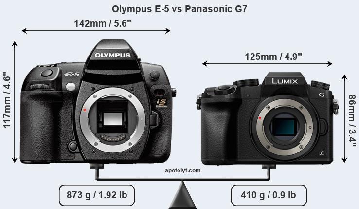 Size Olympus E-5 vs Panasonic G7