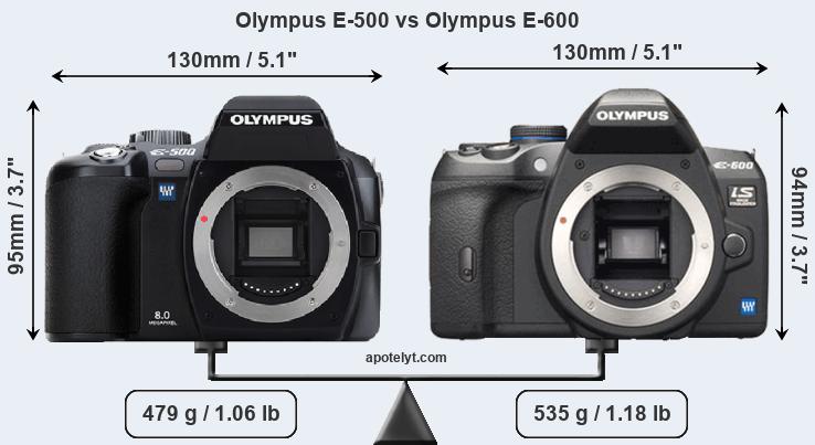 Size Olympus E-500 vs Olympus E-600