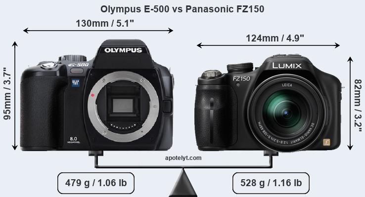 Size Olympus E-500 vs Panasonic FZ150