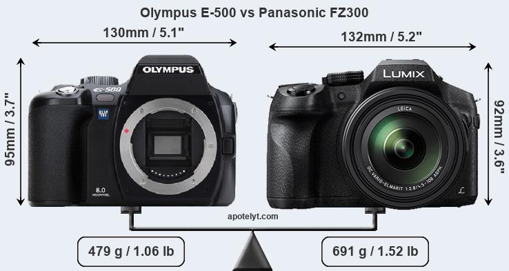 Size Olympus E-500 vs Panasonic FZ300