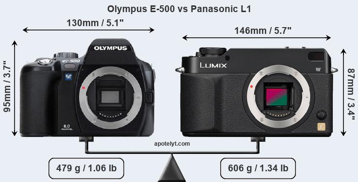 Size Olympus E-500 vs Panasonic L1