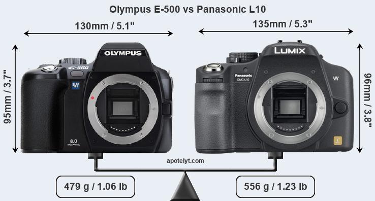 Size Olympus E-500 vs Panasonic L10