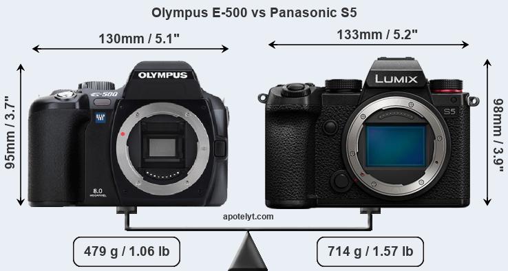 Size Olympus E-500 vs Panasonic S5
