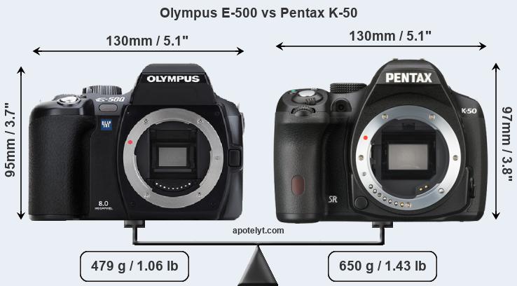 Size Olympus E-500 vs Pentax K-50