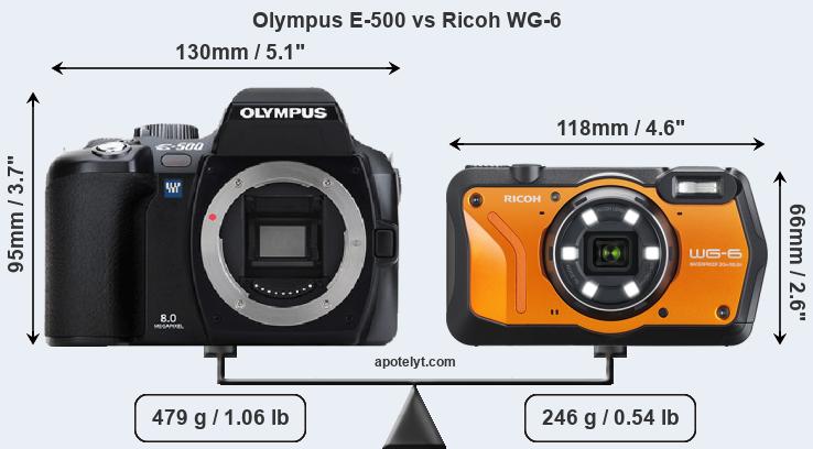 Size Olympus E-500 vs Ricoh WG-6