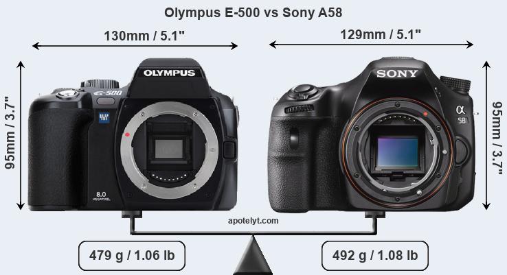 Size Olympus E-500 vs Sony A58