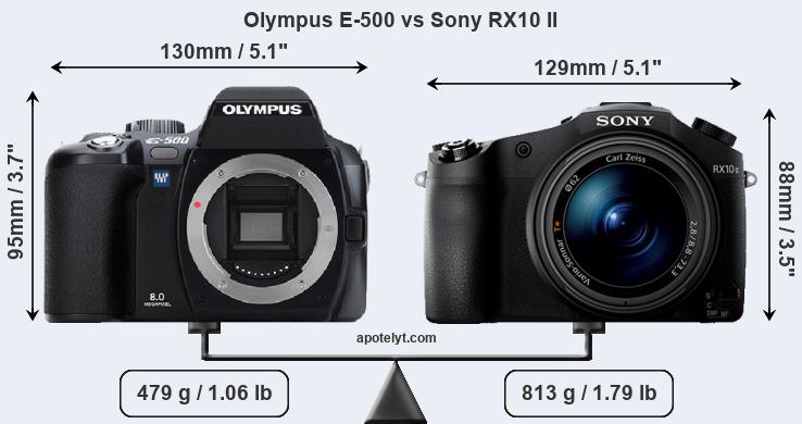 Size Olympus E-500 vs Sony RX10 II