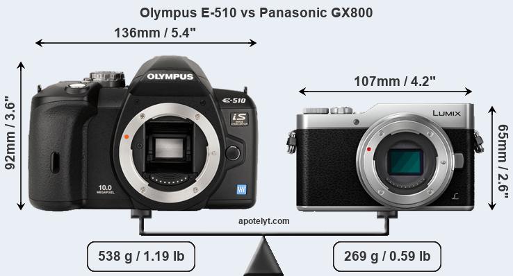 Size Olympus E-510 vs Panasonic GX800