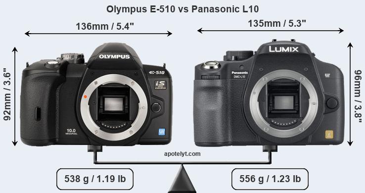 Size Olympus E-510 vs Panasonic L10