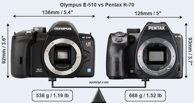Size Olympus E-510 vs Pentax K-70