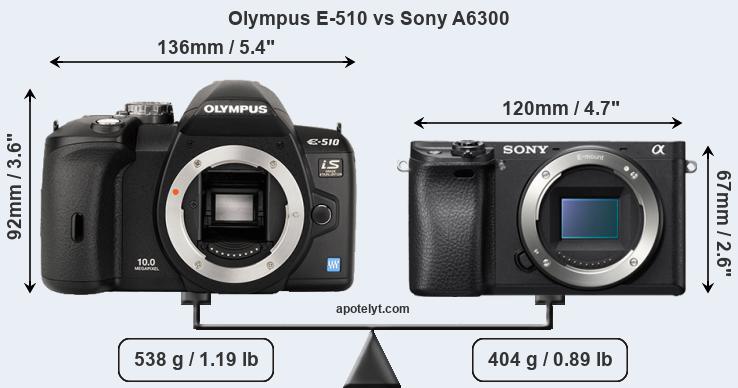 Size Olympus E-510 vs Sony A6300