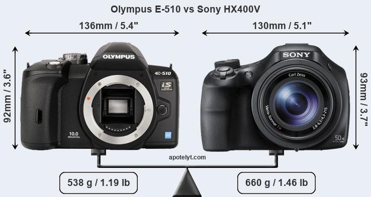 Size Olympus E-510 vs Sony HX400V