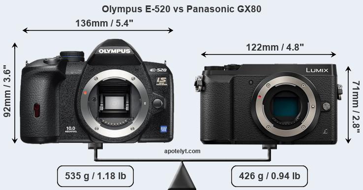 Size Olympus E-520 vs Panasonic GX80