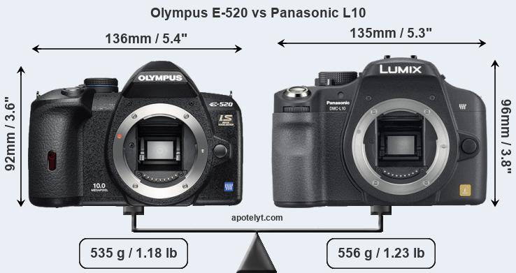 Size Olympus E-520 vs Panasonic L10