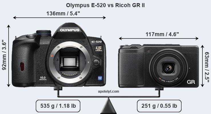 Size Olympus E-520 vs Ricoh GR II