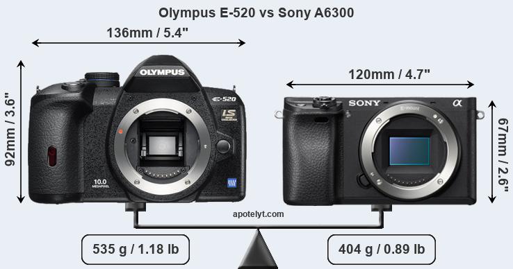 Size Olympus E-520 vs Sony A6300