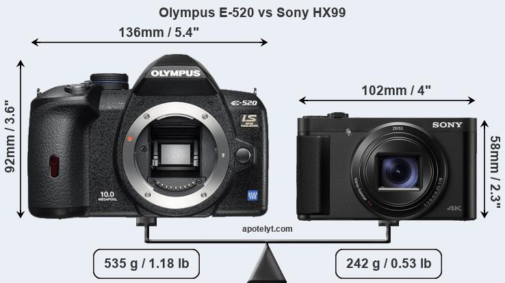 Size Olympus E-520 vs Sony HX99