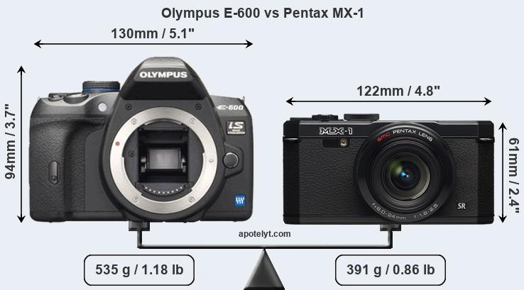 Size Olympus E-600 vs Pentax MX-1