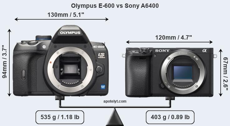 Size Olympus E-600 vs Sony A6400
