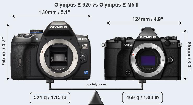 Size Olympus E-620 vs Olympus E-M5 II