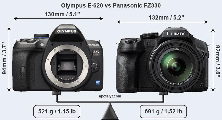 Size Olympus E-620 vs Panasonic FZ330