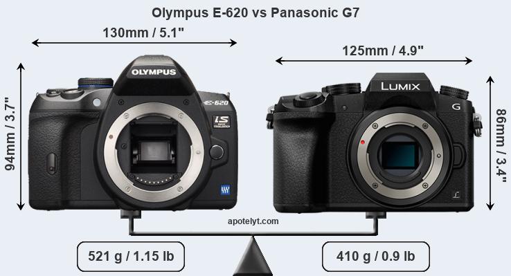 Size Olympus E-620 vs Panasonic G7