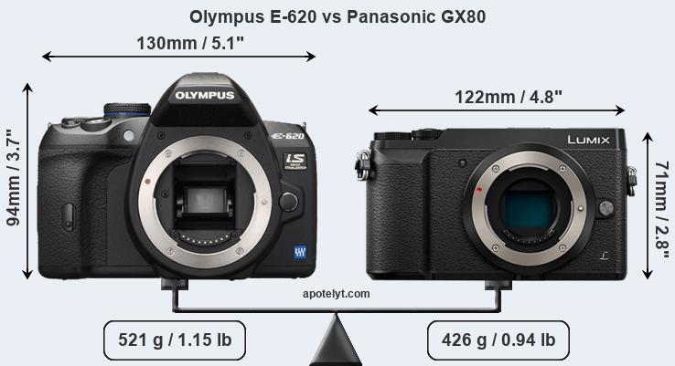 Size Olympus E-620 vs Panasonic GX80