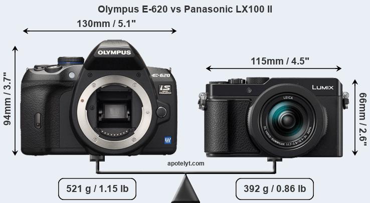 Size Olympus E-620 vs Panasonic LX100 II