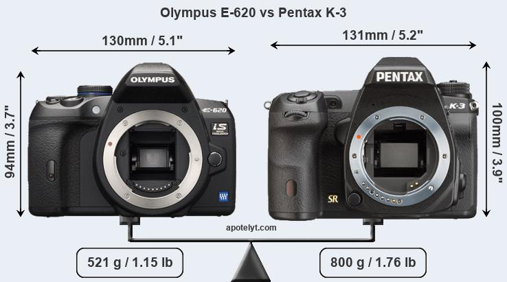 Size Olympus E-620 vs Pentax K-3