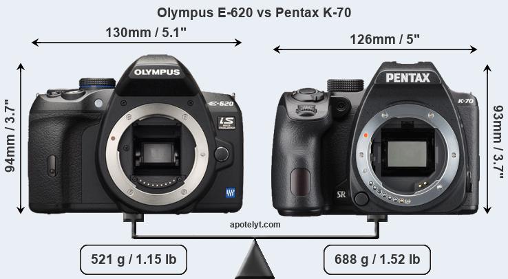 Size Olympus E-620 vs Pentax K-70