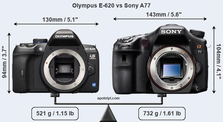 Size Olympus E-620 vs Sony A77